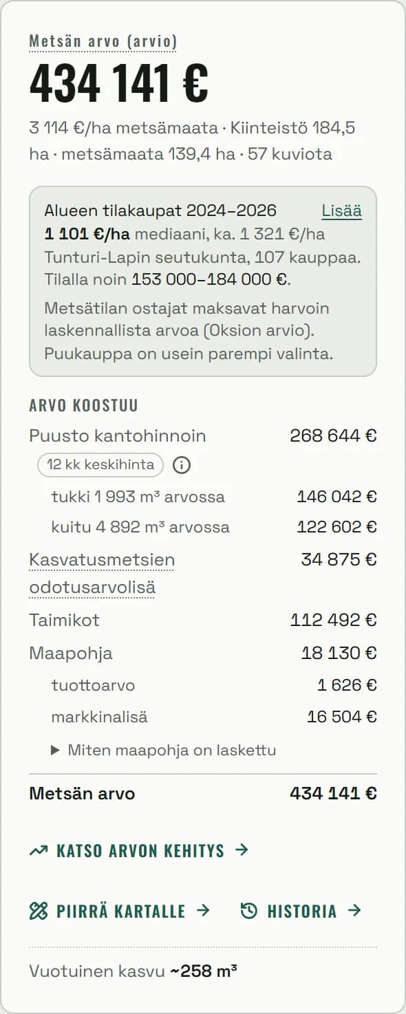 Oksion arvokortti Tunturi-Lapin tilalle: puusto kantohinnoin, odotusarvolisä, suuri taimikoiden arvo ja pieni maapohjan arvo.