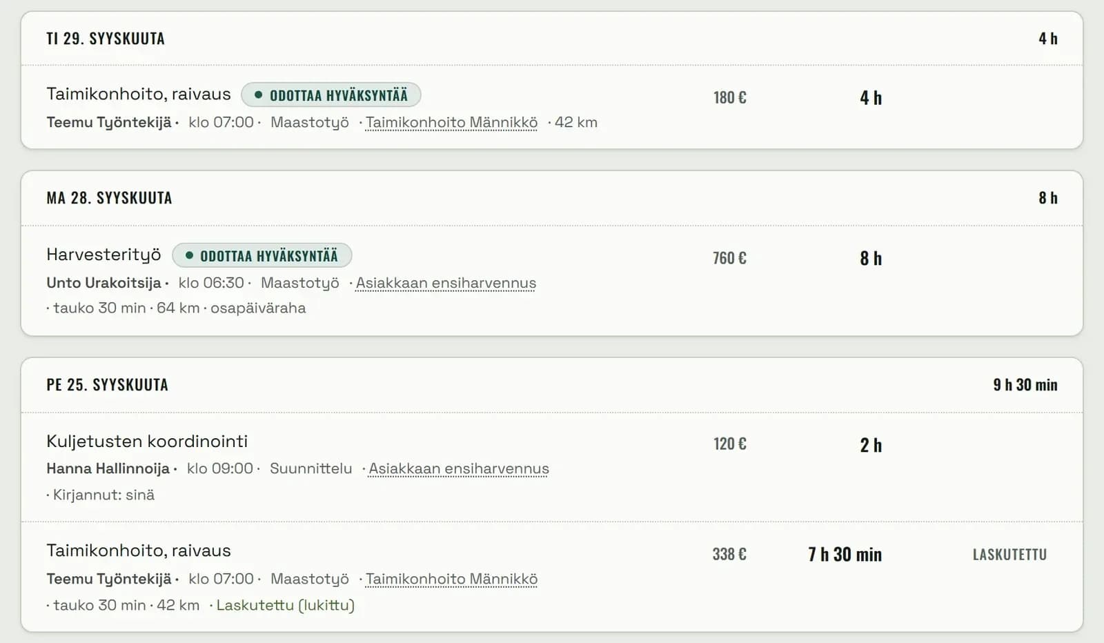Tiimin kirjaukset 25.–29.9. uusimmasta alkaen: Teemu Työntekijän taimikonhoito, Unto Urakoitsijan harvesterityö (tauko 30 min, 64 km, osapäiväraha) ja Hanna Hallinnoijan kuljetusten koordinointi; kaksi uusinta odottaa hyväksyntää, yksi on laskutettu.