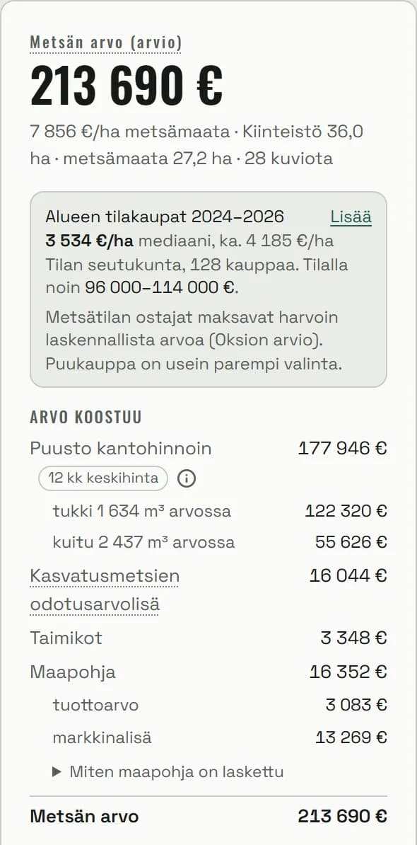 Oksion arvokortti: metsän arvo, alueen tilakauppojen vertailutieto ja erittely, jossa maapohjan alla ovat alarivit tuottoarvo ja markkinalisä sekä avattava linkki Miten maapohja on laskettu.