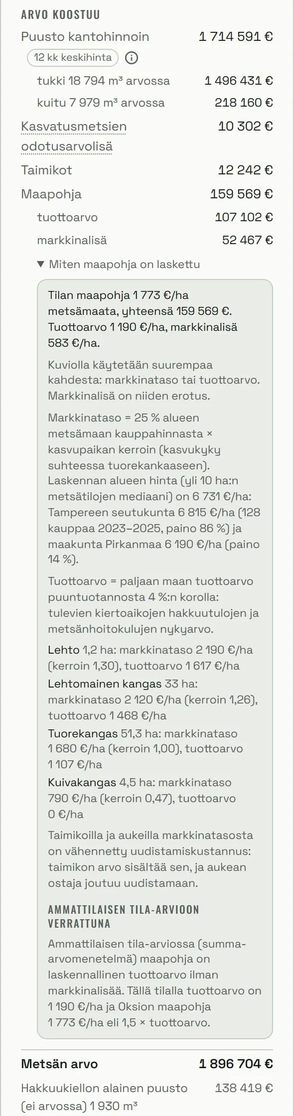 Etelän kuusikon arvokortti ja avattu maapohjan tietolaatikko, jossa lehdon, lehtomaisen, tuoreen ja kuivan kankaan rivit ja tuottoarvo on suuri osa maapohjasta.