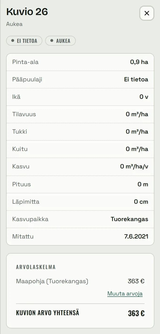 Aukean kuvion tietopaneeli: tilavuus nolla, kasvupaikka tuorekangas, ja arvolaskelmassa on vain maapohjarivi, joka on myös kuvion arvo yhteensä.