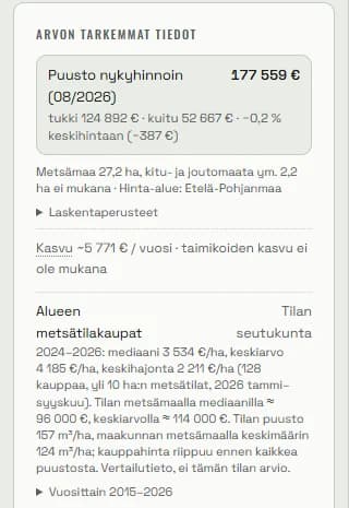 Oksion paneeli, jossa puuston arvo viimeisimmän kuukauden kantohinnoin ja ero keskihintaan sekä alueen metsätilakauppojen tiedot.