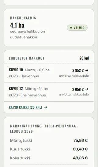 Oksion paneelit: hakkuuvalmis pinta-ala, ehdotettujen hakkuiden lista euroineen ja hinta-alueen markkinatilanne tukkihintoineen.
