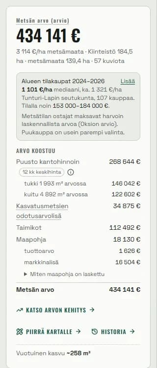 Oksion arvokortti, jossa metsän arvo on eritelty puustoon, odotusarvolisään, taimikoihin ja maapohjaan sekä alueen tilakauppojen mediaanihinta.