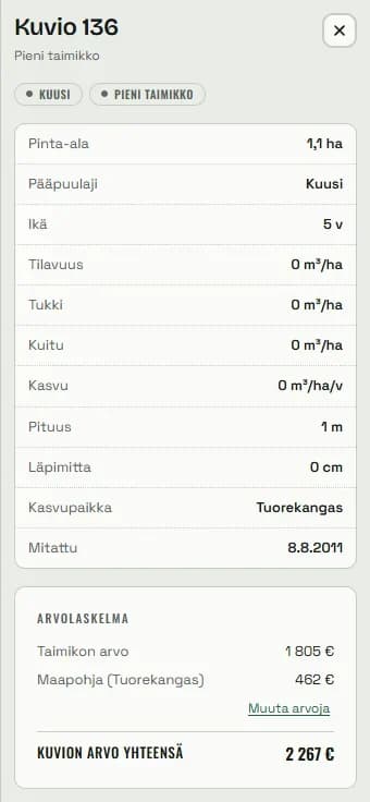 Kuviokortti: kuusi, pieni taimikko, ikä viisi vuotta, tilavuus nolla, arvolaskelmassa taimikon arvo ja maapohja tuoreella kankaalla.