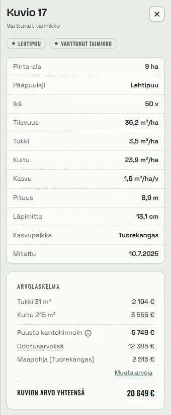 Kuviokortti: lehtipuu, varttunut taimikko, ikä 50 vuotta, arvolaskelmassa tukki, kuitu, puusto kantohinnoin, odotusarvolisä ja maapohja.