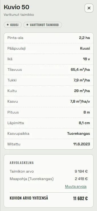 Kuviokortti: kuusi, varttunut taimikko, ikä 18 vuotta, pituus 8 metriä, tilavuus noin 65 kuutiota hehtaarilla, arvolaskelmassa taimikon arvo ja maapohja.